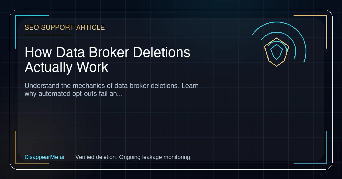 Diagram illustrating the tactile data broker deletion process from request to verification